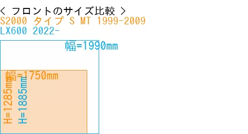#S2000 タイプ S MT 1999-2009 + LX600 2022-